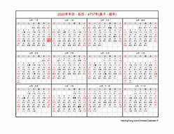 Image result for Chinese New Year Date for 2020
