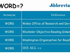 Image result for What Does Word Stand For