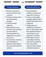 Image result for Difference Btw Primary and Secondary Memory