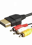 Image result for RCA Cable TV Box