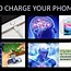 Image result for Before Cell Phones Memes