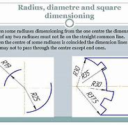 Image result for Dimension On Small Radius