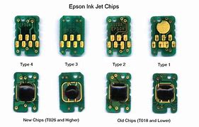 Image result for iPhone 5C Chips