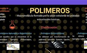 Image result for Polimeros Ads 5800