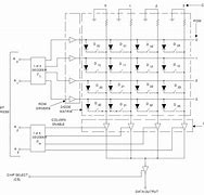 Image result for ROM Chip Diagram