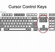 Image result for Cursor Control Keys