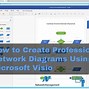 Image result for Visio Internet