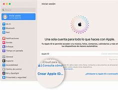 Image result for Apple ID Meme