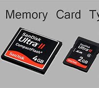 Image result for Traditional Memory Card