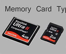 Image result for Old Long Type Memory Card