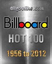 Image result for Billboard Top 100 Songs