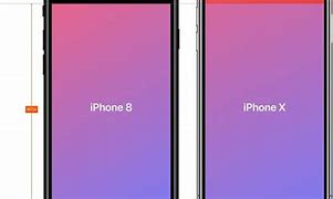 Image result for iPhone X-Size