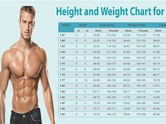 Image result for 168 Cm Tall and Weighs 55Kg