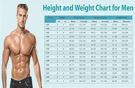 Image result for Male Ideal Weight Chart