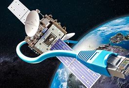 Image result for Portable Satellite Internet
