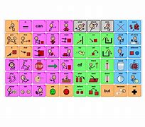 Image result for Simple AAC Board