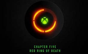 Image result for Xbox 360 Red Ring Logo