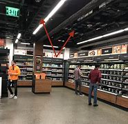 Image result for What Is an Amazon Go Store