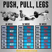 Image result for Push Pull Work Out Plan