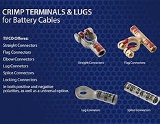 Image result for Gionee S10 Battery Terminal
