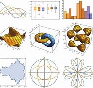 Image result for Mathematica School