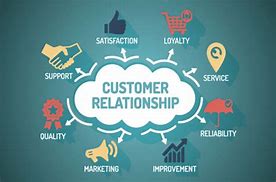 Image result for Customer Relations Management System
