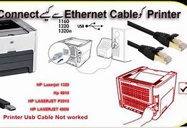 Image result for Printer Ethernet Cable