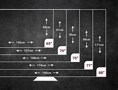 Image result for TV Sizes in Metric