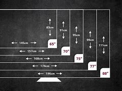 Image result for TV Sizes Width