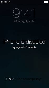 Image result for iPhone Disabled Forgot Passcode
