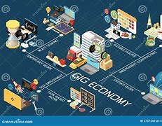 Image result for Gig Economy Icon
