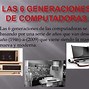 Image result for Sexta Generacion De Computadoras