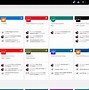 Image result for SharePoint Pages