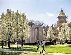 Image result for Notre Dame Wallpaper Campus