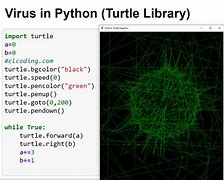 Image result for Python Turtle Book
