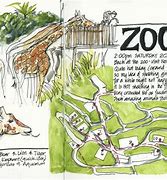 Image result for Zoo Profesional Drawing