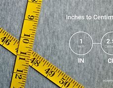 Image result for How Many Cm in Inch