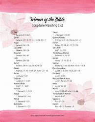 Image result for 30 Min Bible Study Printable