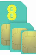 Image result for Different Sim Cards