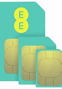 Image result for Germany Sim Card