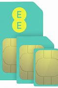 Image result for iPhone 4 Sim Card Removal