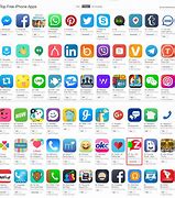 Image result for iPhone Application List