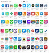 Image result for Best Apps iPhone 2021