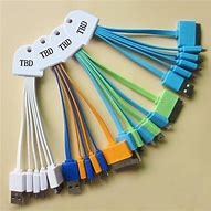 Image result for Samsung USB Cable and Adapter