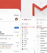 Image result for Open My Inbox Gmail Emailjohnsonlnora
