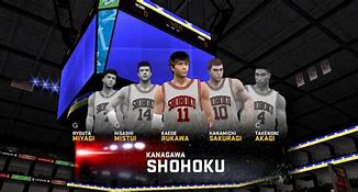 Image result for NBA 2K11 Teams