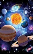 Image result for Solar System Fan Art