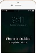 Image result for What to Do If You Forgot Your iPhone Password