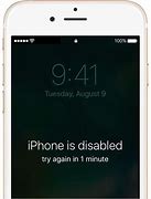 Image result for Unlock My iPhone with iTunes