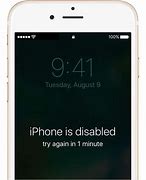 Image result for Forgot iPhone Password How to Unlock